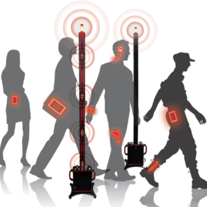 Dual Mobile Phone & Metal Detector