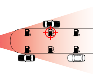 Bluetooth Activity Locator