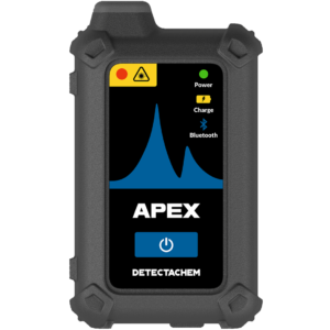 Apex R7 RAMAN